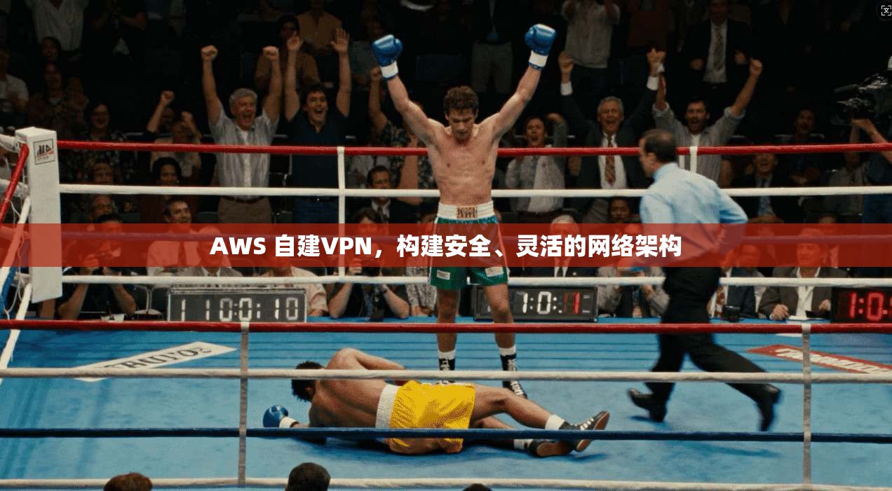 AWS 自建VPN，构建安全、灵活的网络架构