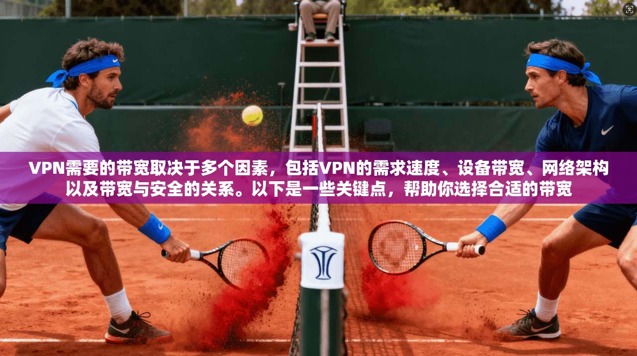 VPN需要的带宽取决于多个因素，包括VPN的需求速度、设备带宽、网络架构以及带宽与安全的关系。以下是一些关键点，帮助你选择合适的带宽